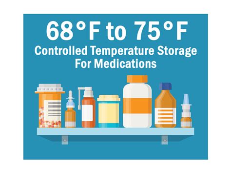 room temperature for medication storage.